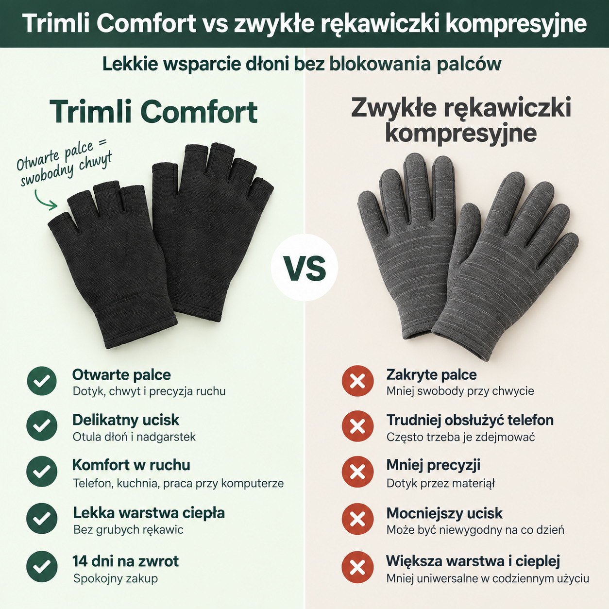 Porównanie: rękawiczki Trimli Comfort z otwartymi palcami i zwykłe rękawiczki z zakrytymi palcami